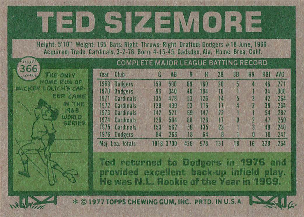1977 Topps Baseball Ted Sizemore #366