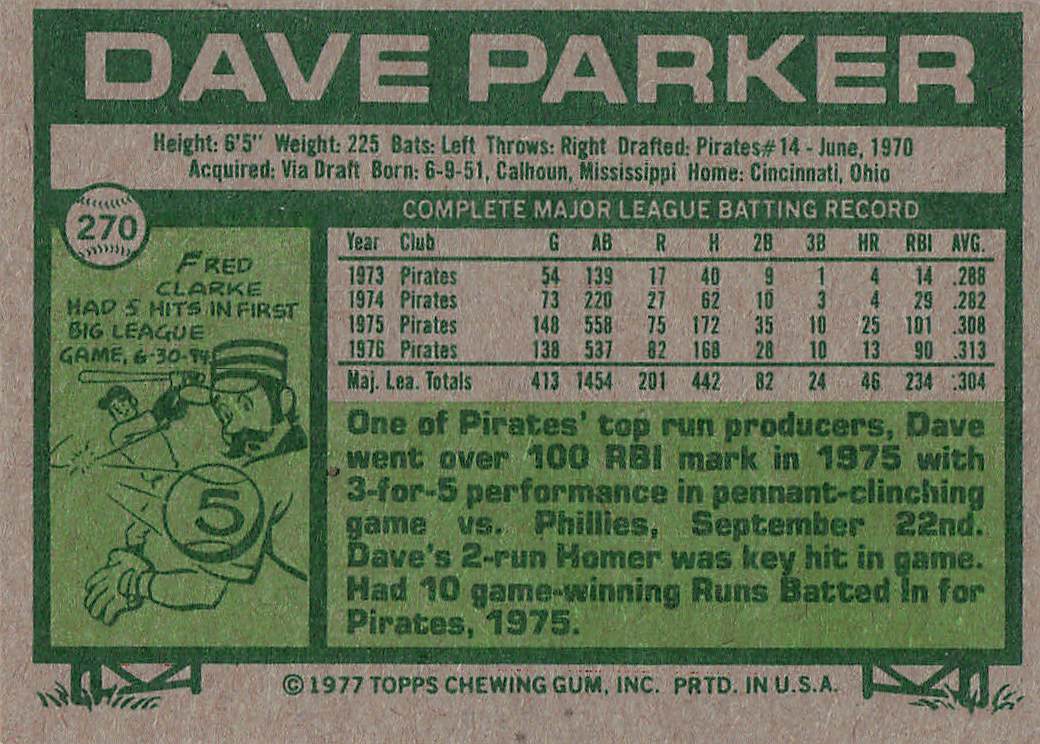 1977 Topps Baseball Dave Parker #270