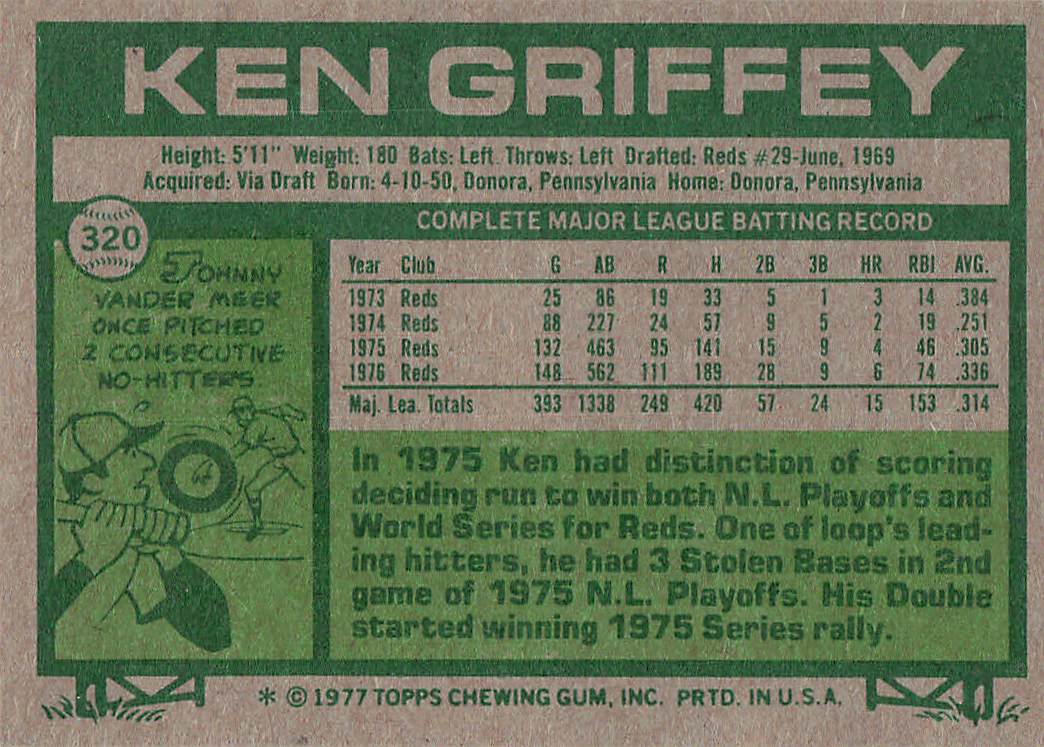 1977 Topps Baseball Ken Griffey #320