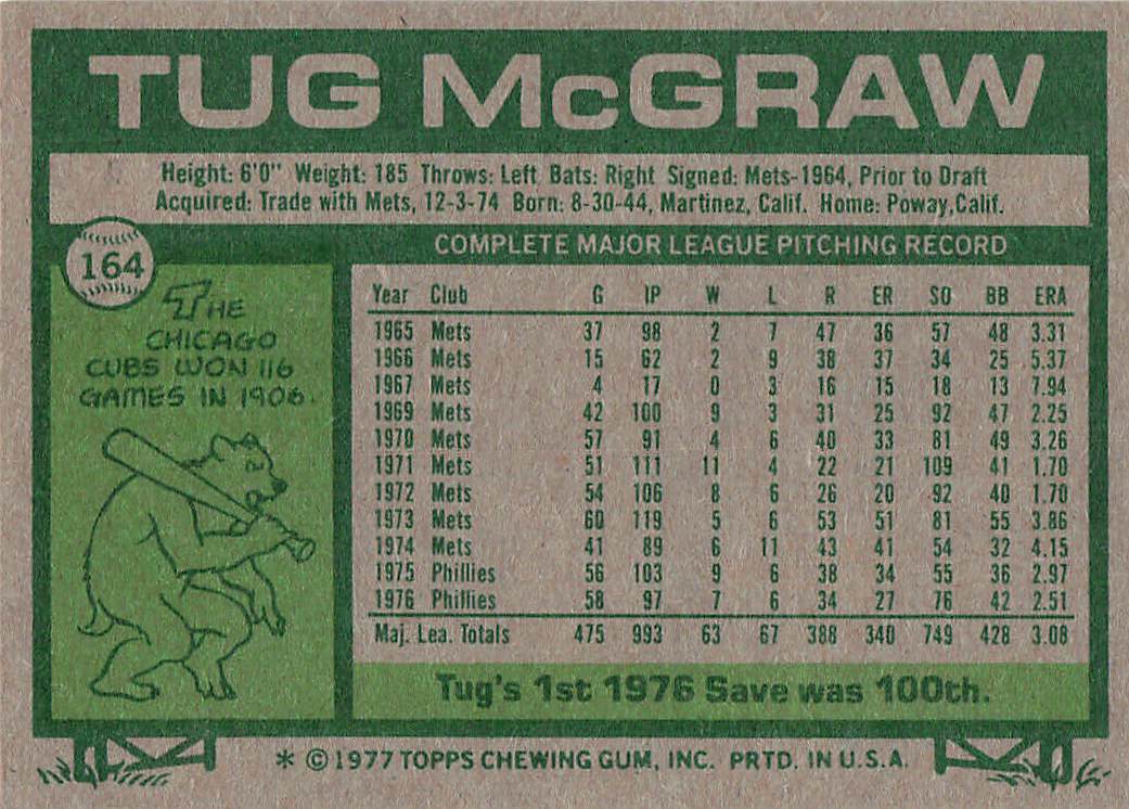 1977 Topps Baseball Tug McGraw #164