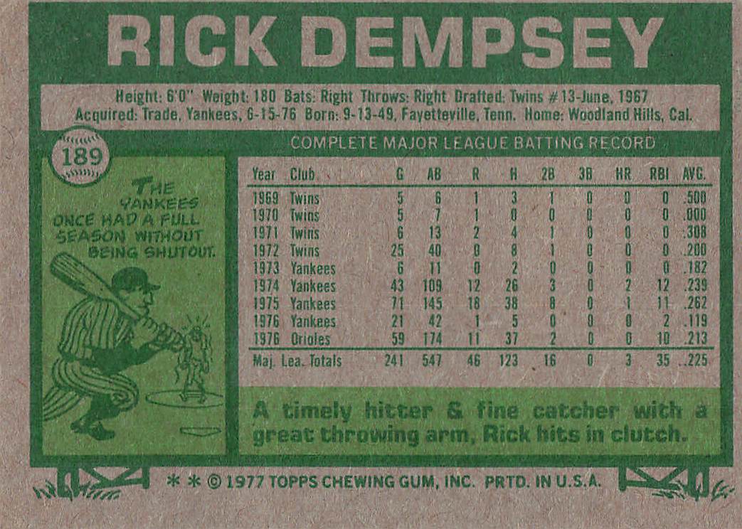 1977 Topps Baseball Rick Dempsey #189