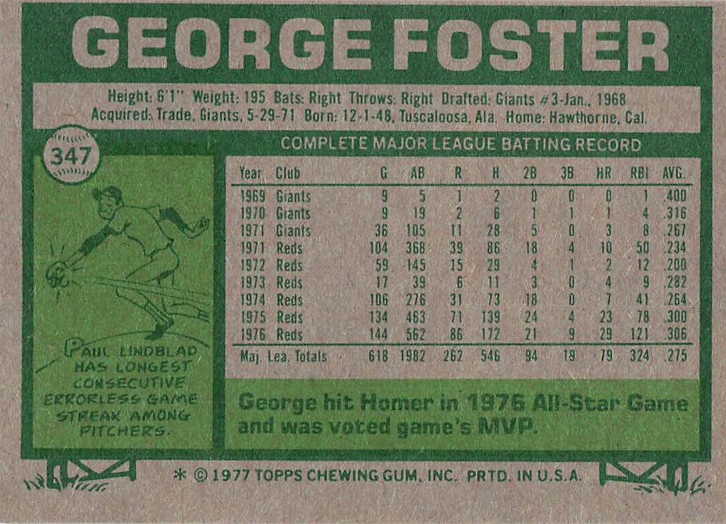 1977 Topps Baseball George Foster #347