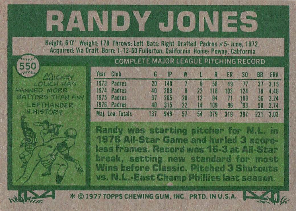 1977 Topps Baseball Randy Jones #550