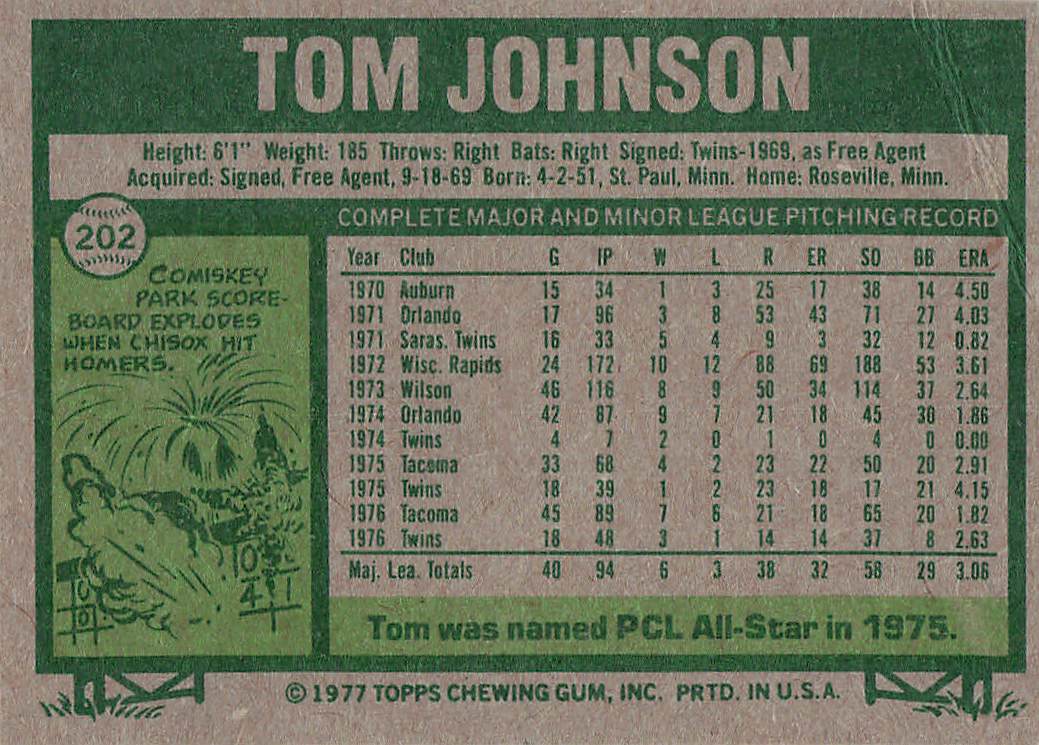 1977 Topps Baseball Tom Johnson #202