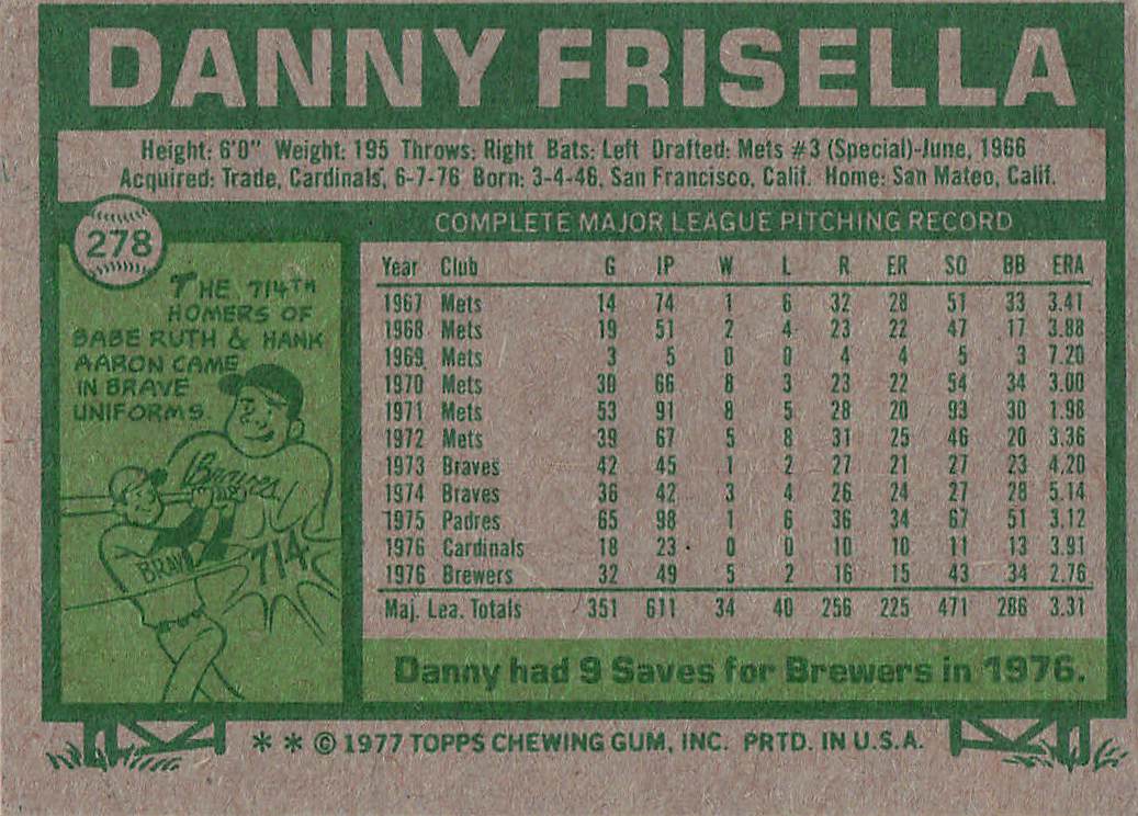 1977 Topps Baseball Danny Frisella #278
