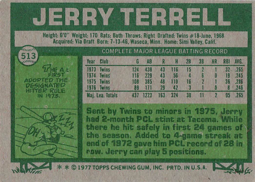 1977 Topps Baseball Jerry Terrell #513