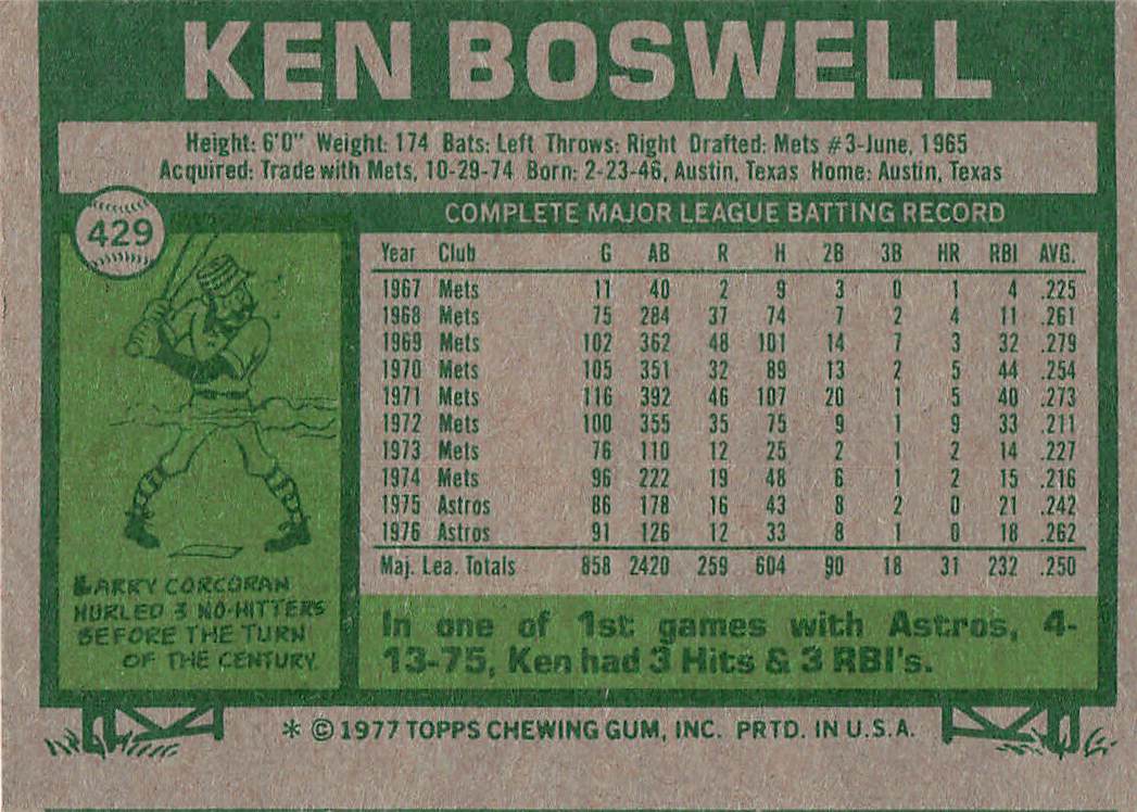 1977 Topps Baseball Ken Boswell #429