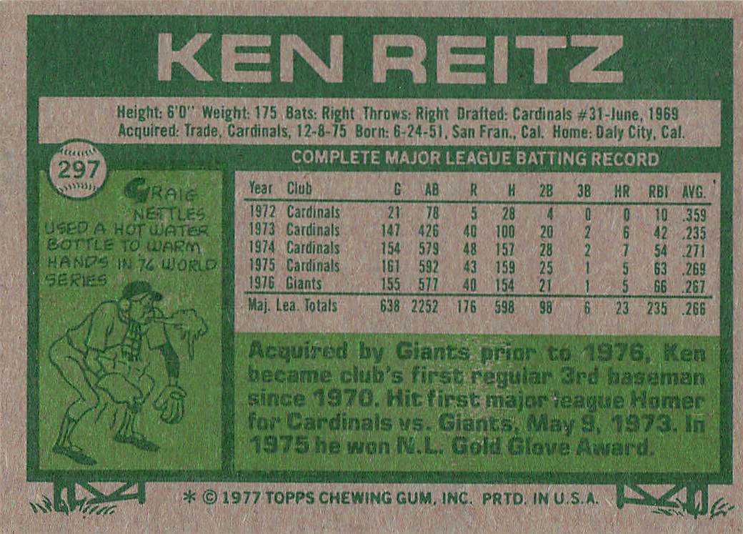 1977 Topps Baseball Ken Reitz #297