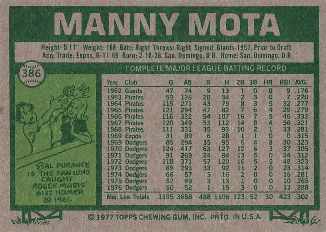 1977 Topps Baseball Manny Mota #386