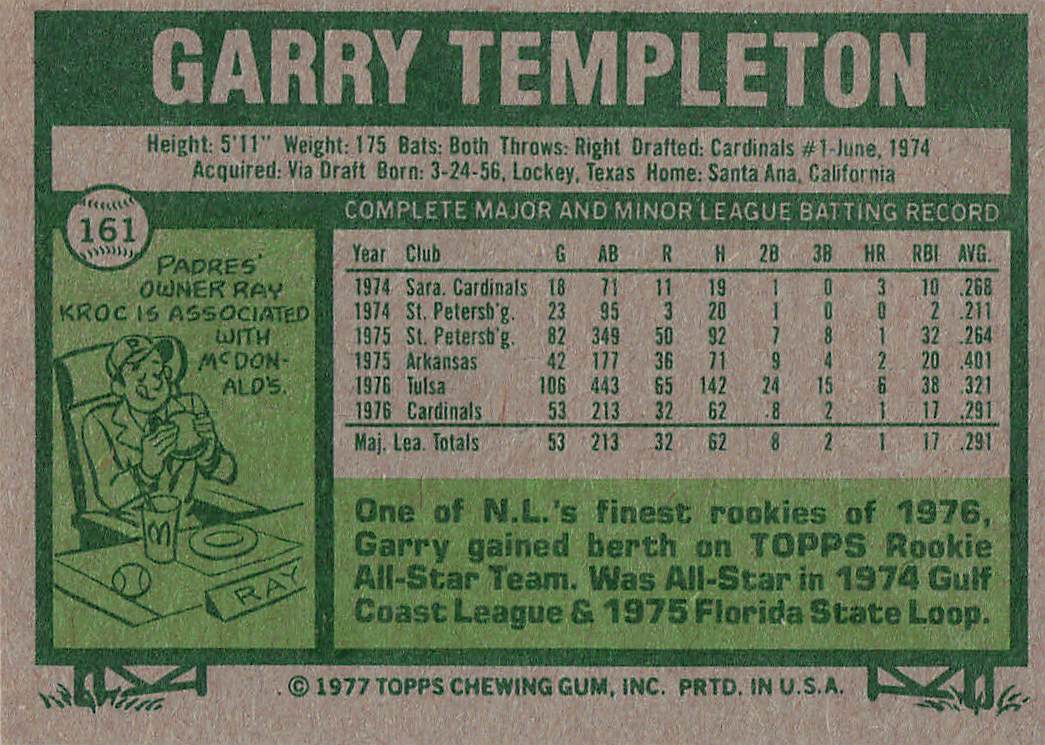 1977 Topps Baseball Garry Templeton #161 Rookie