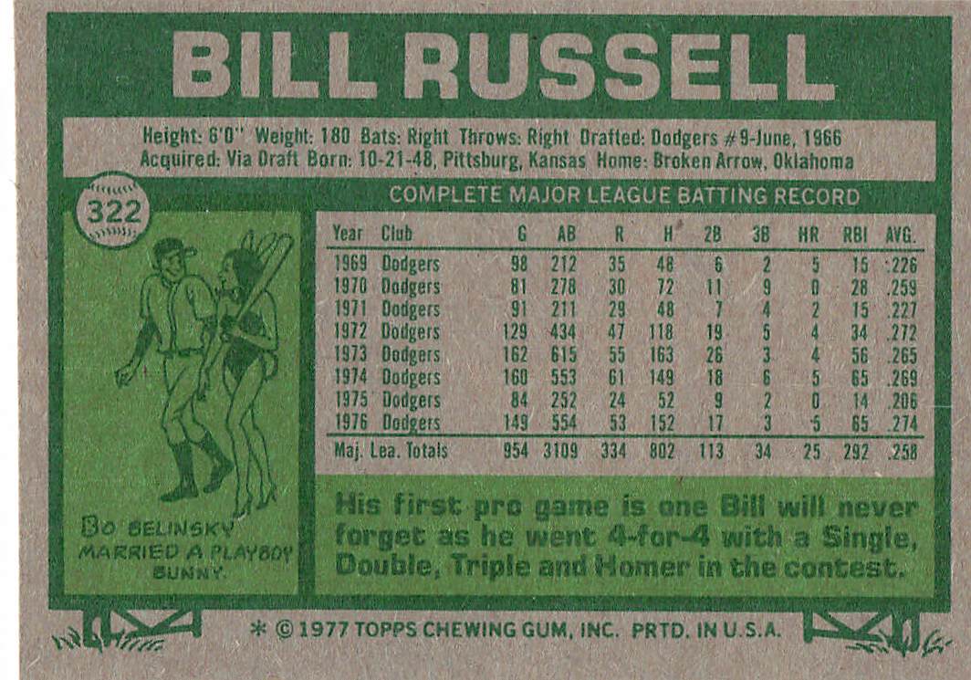 1977 Topps Baseball Bill Russell #322