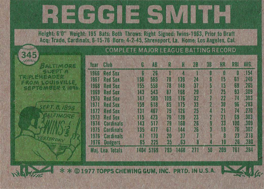 1977 Topps Baseball Reggie Smith #345