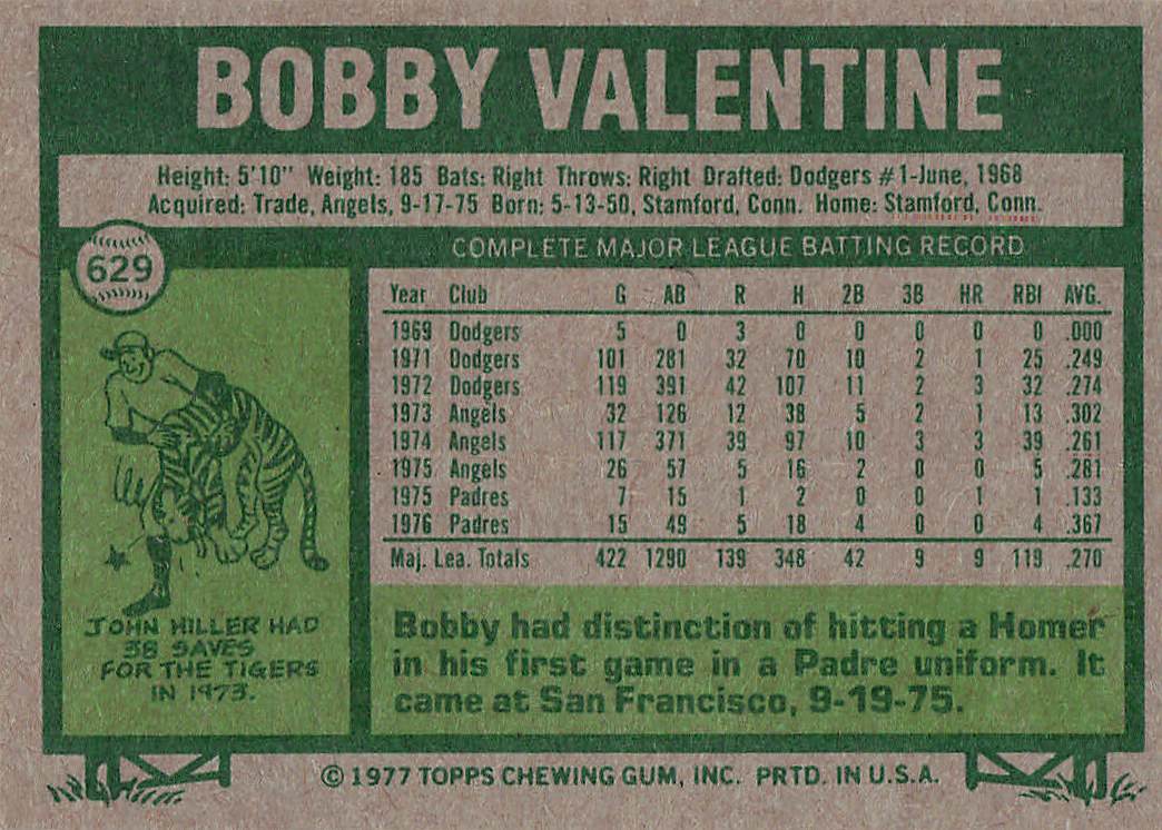 1977 Topps Baseball Bobby Valentine #629