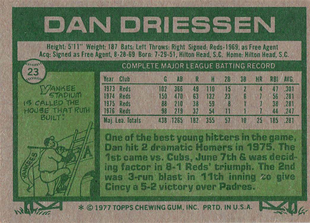 1977 Topps Baseball Dan Driessen #23