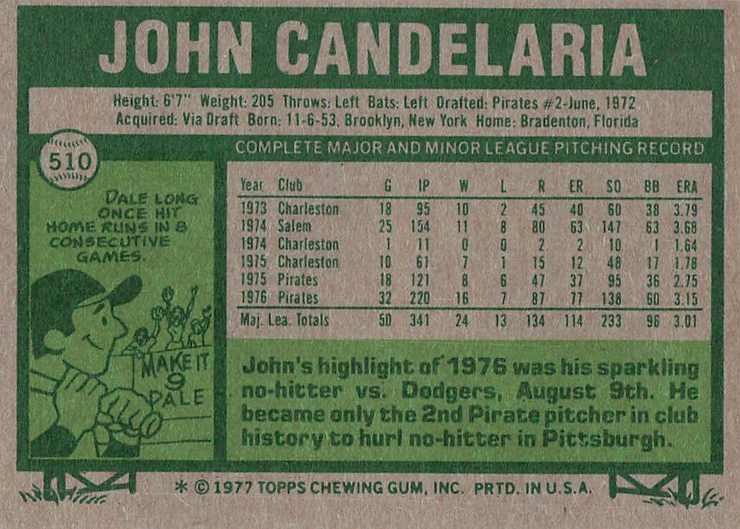 1977 Topps Baseball John Candelaria #510