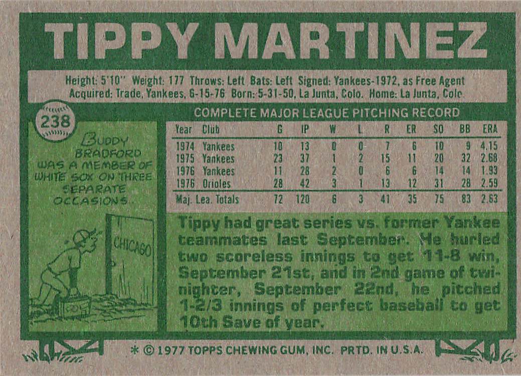 1977 Topps Baseball Tippy Martinez #238