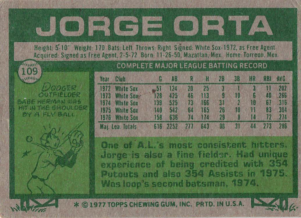 1977 Topps Baseball Jorge Orta #109
