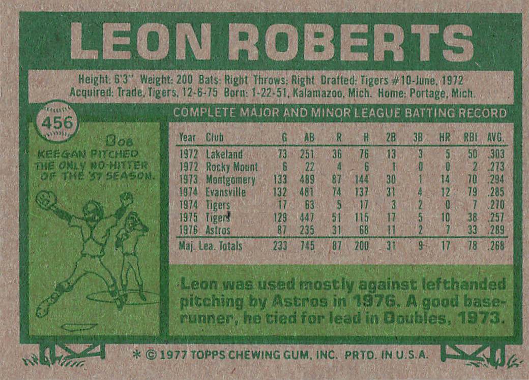 1977 Topps Baseball Leon Roberts #456