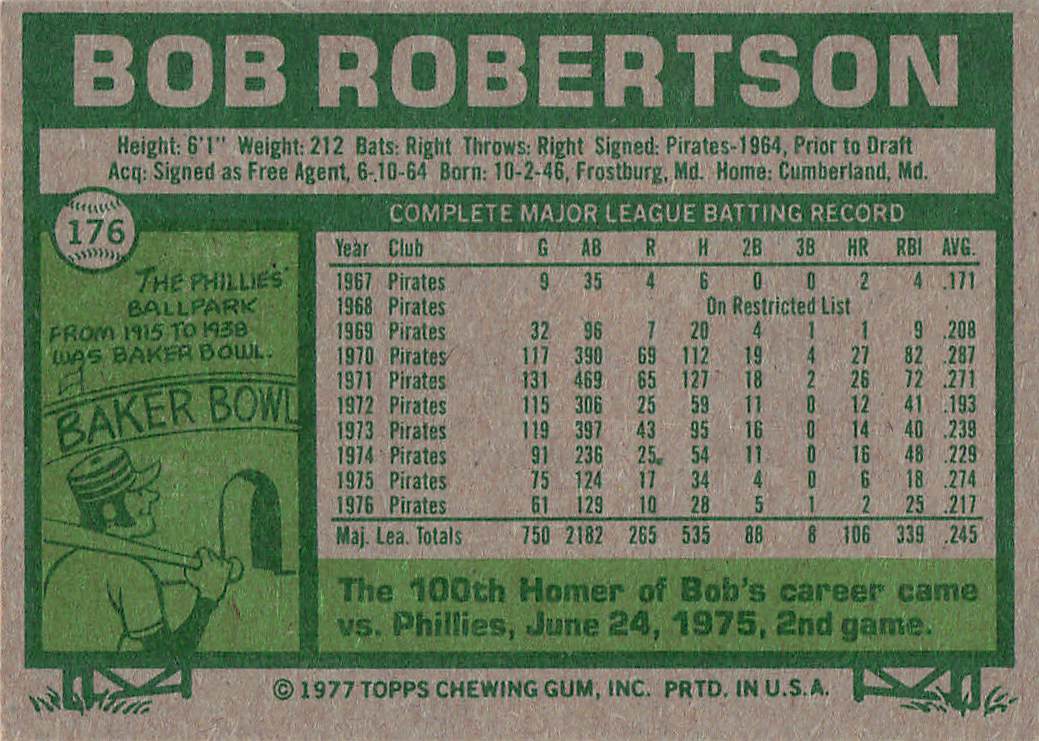 1977 Topps Baseball Bob Robertson #176