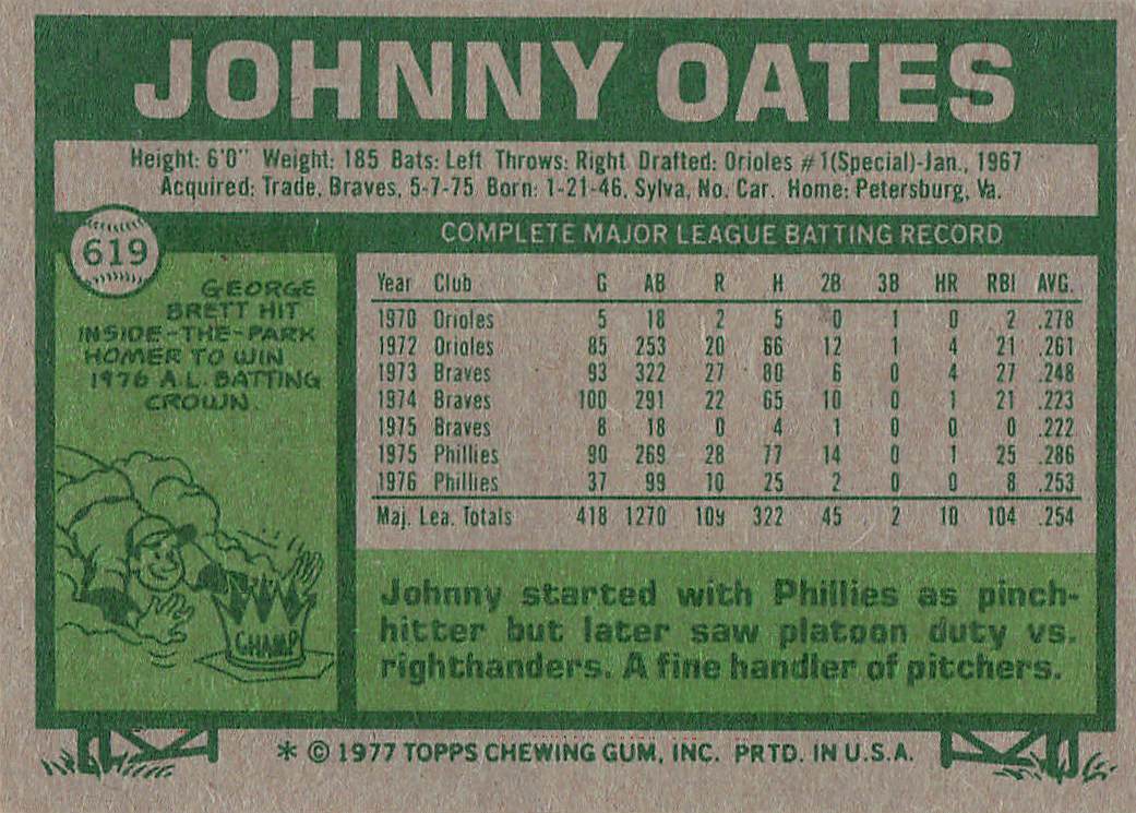 1977 Topps Baseball Johnny Oates #619