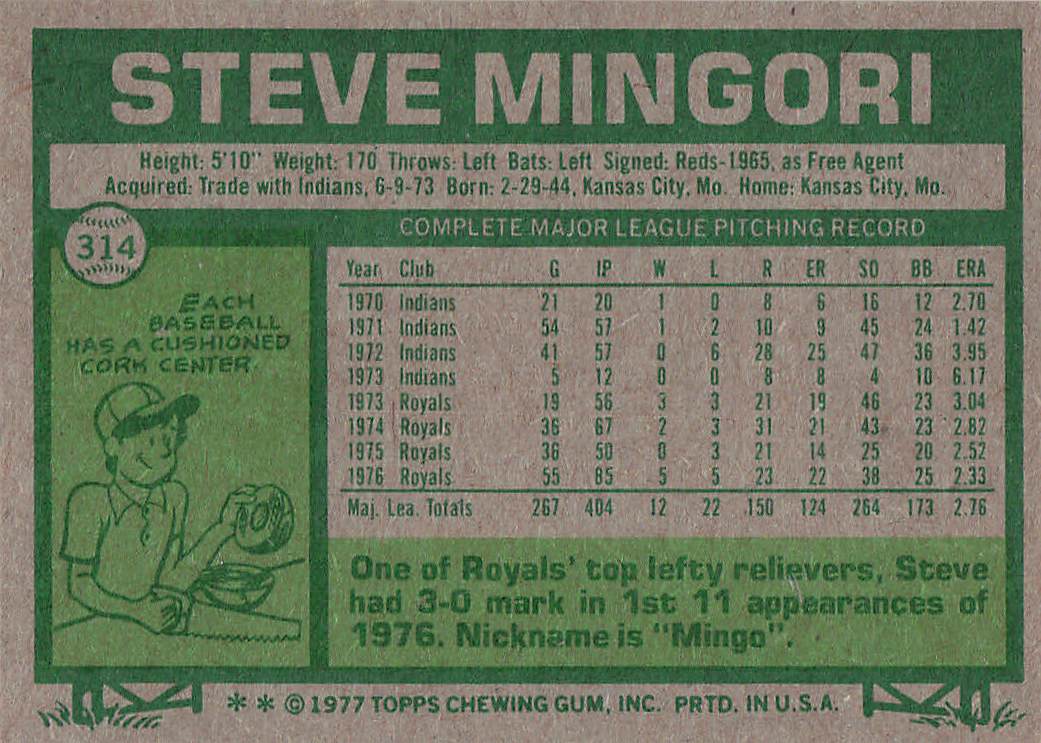 1977 Topps Baseball Steve Mingori #314