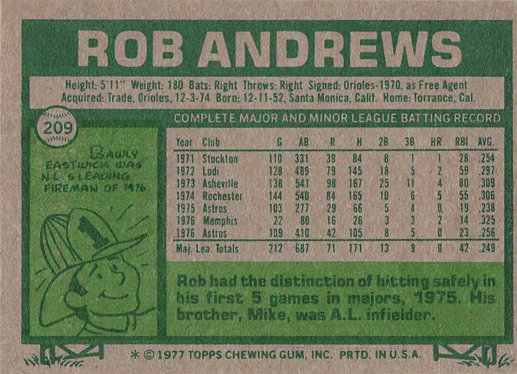 1977 Topps Baseball Rob Andrews #209