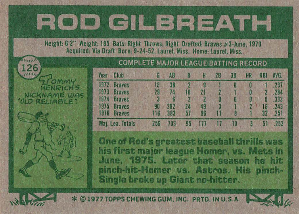 1977 Topps Baseball Rod Gilbreath #126