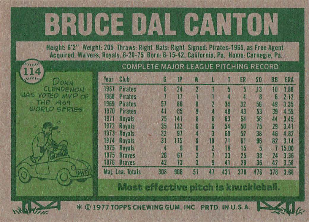 1977 Topps Baseball Bruce Dal Canton #114
