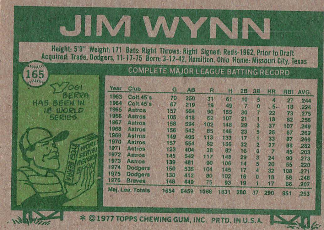 1977 Topps Baseball Jim Wynn #165