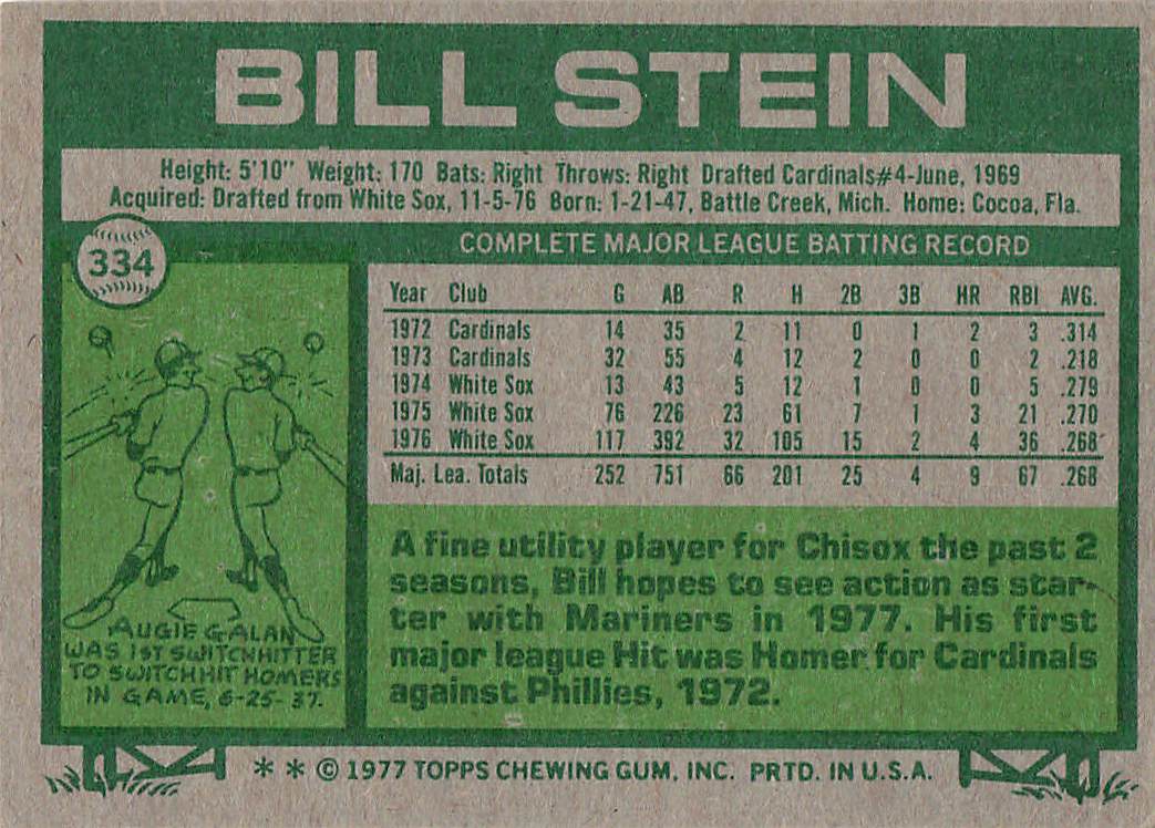 1977 Topps Baseball Bill Stein #334