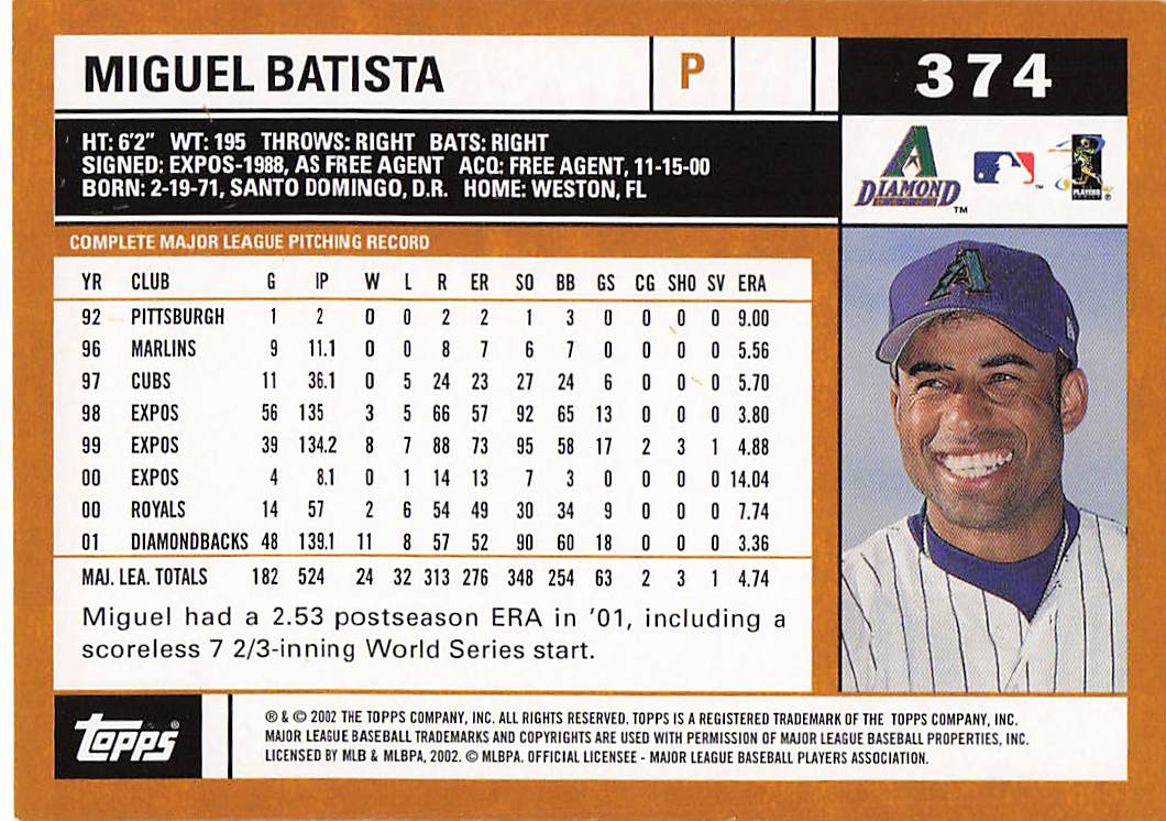 2002 Topps Baseball Miguel Batista #374