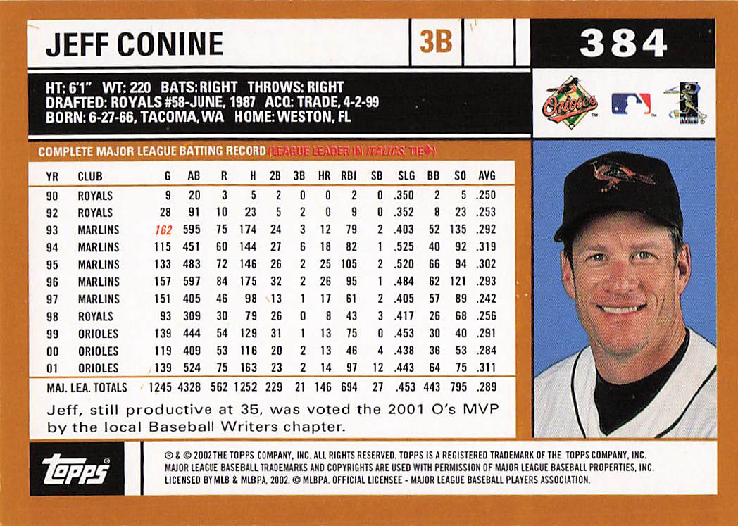 2002 Topps Baseball Jeff Conine #384