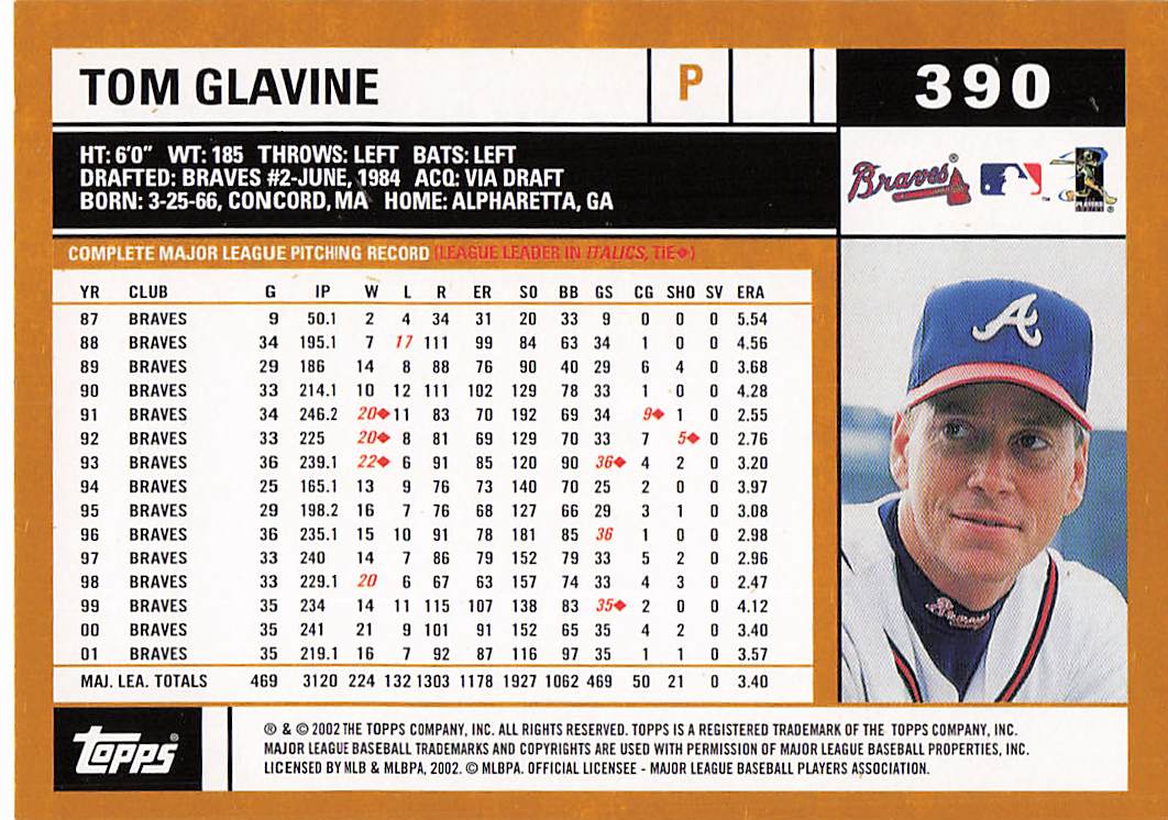 2002 Topps Baseball Tom Glavine #390