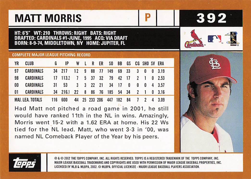 2002 Topps Baseball Matt Morris #392