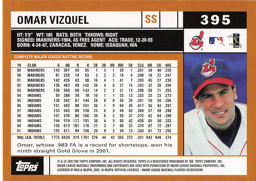 2002 Topps Baseball Omar Vizquel #395