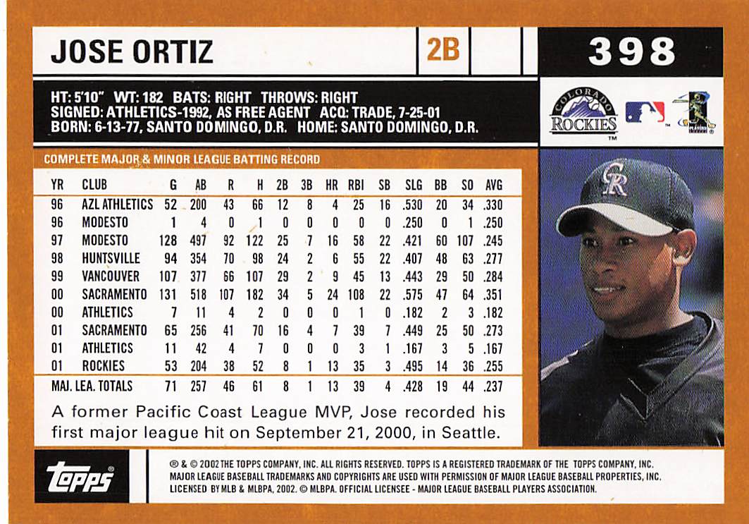 2002 Topps Baseball Jose Ortiz #398