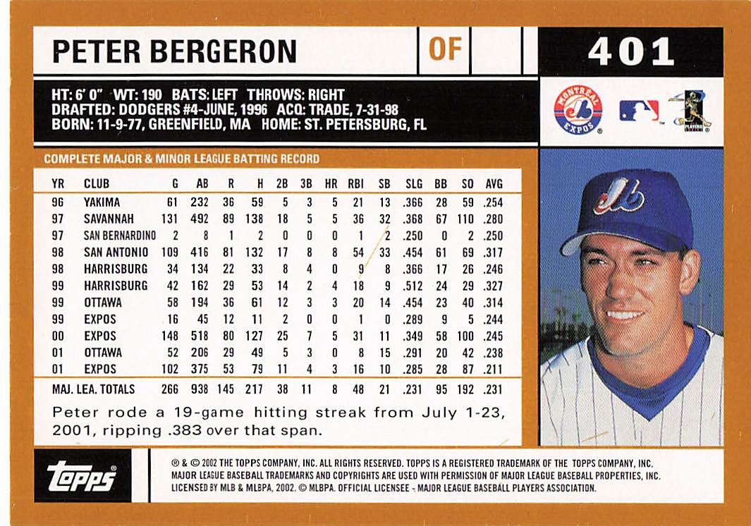 2002 Topps Baseball Peter Bergeron #401