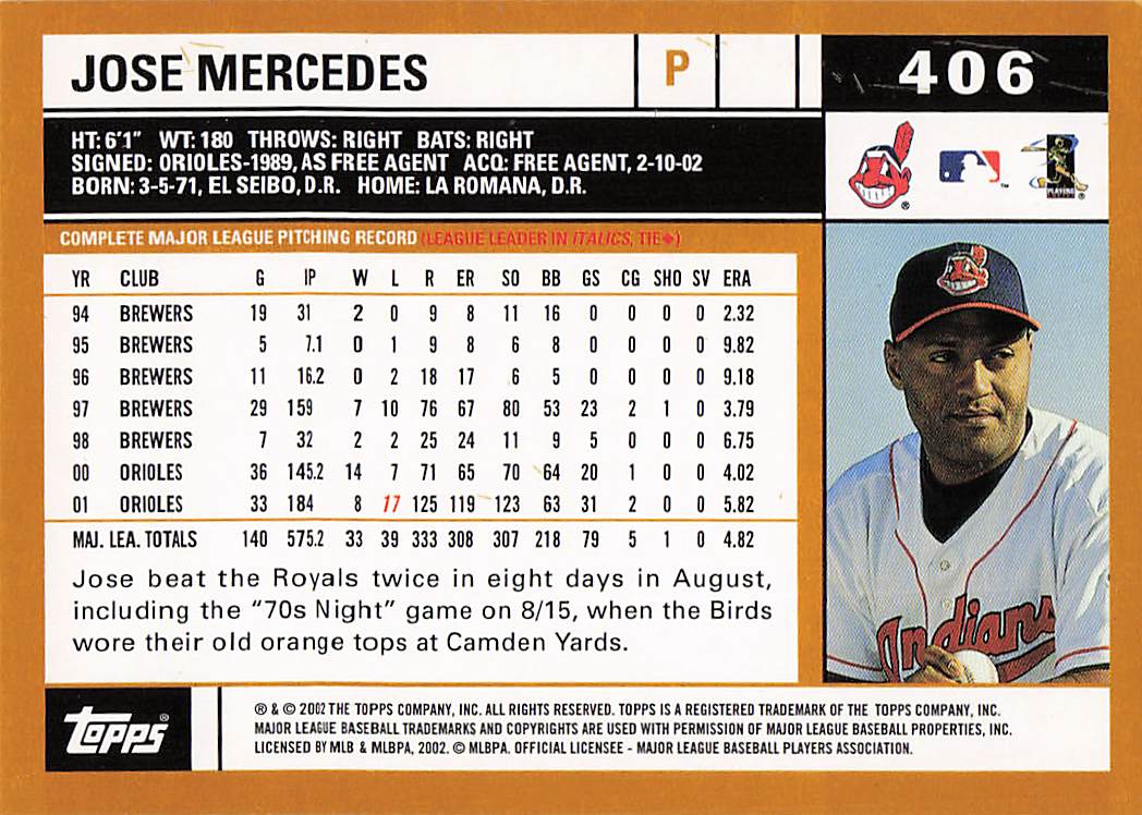2002 Topps Baseball Jose Mercedes #406