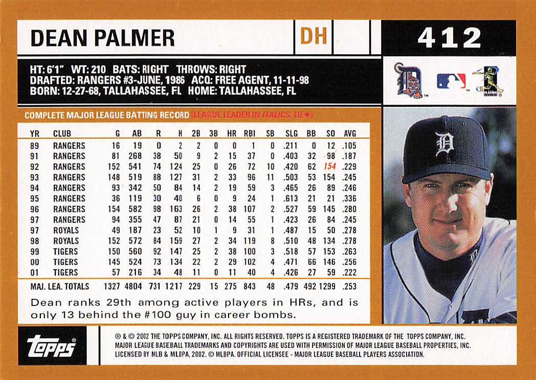 2002 Topps Baseball Dean Palmer #412