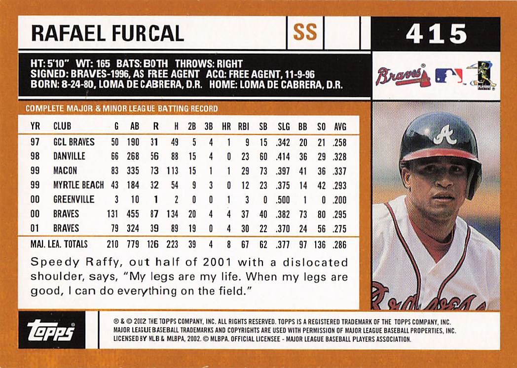 2002 Topps Baseball Rafael Furcal #415