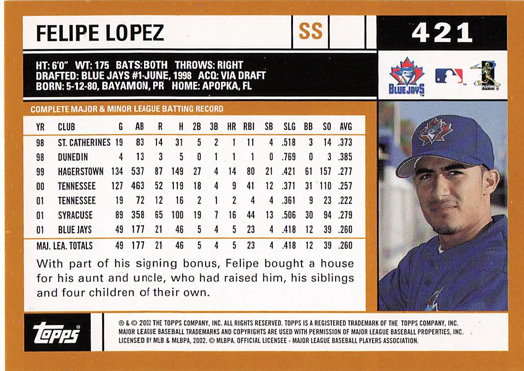 2002 Topps Baseball Felipe Lopez #421