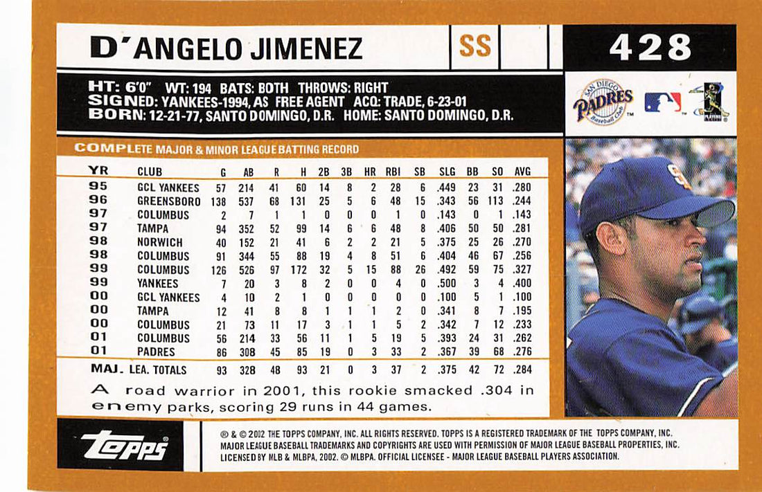 2002 Topps Baseball D'Angelo Jimenez #428