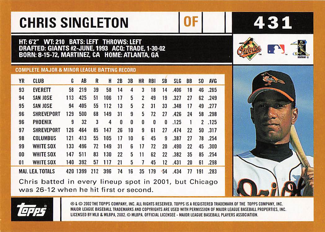2002 Topps Baseball Chris Singleton #431