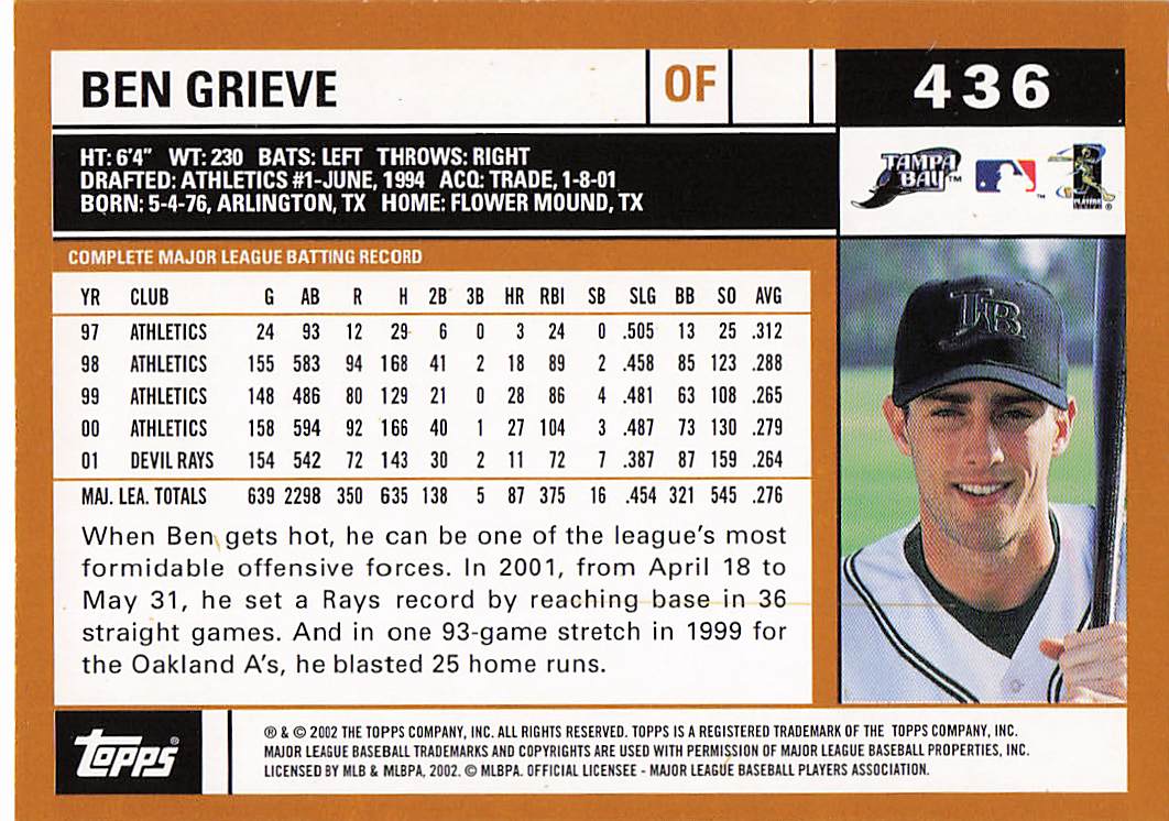 2002 Topps Baseball Ben Grieve #436