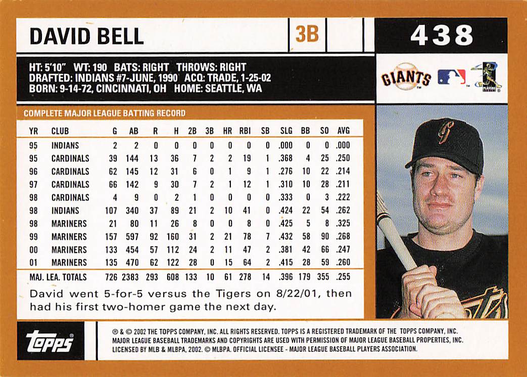 2002 Topps Baseball David Bell #438