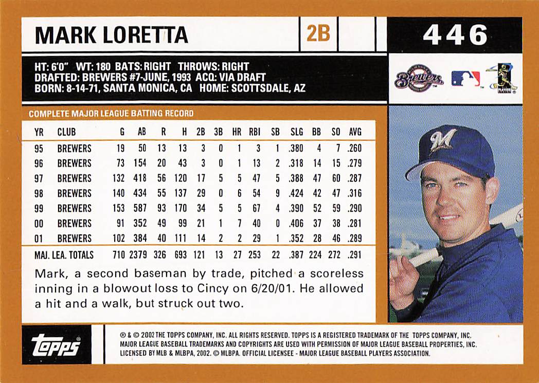 2002 Topps Baseball Mark Loretta #446a