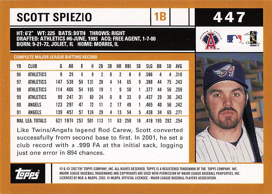 2002 Topps Baseball Scott Spiezio #447