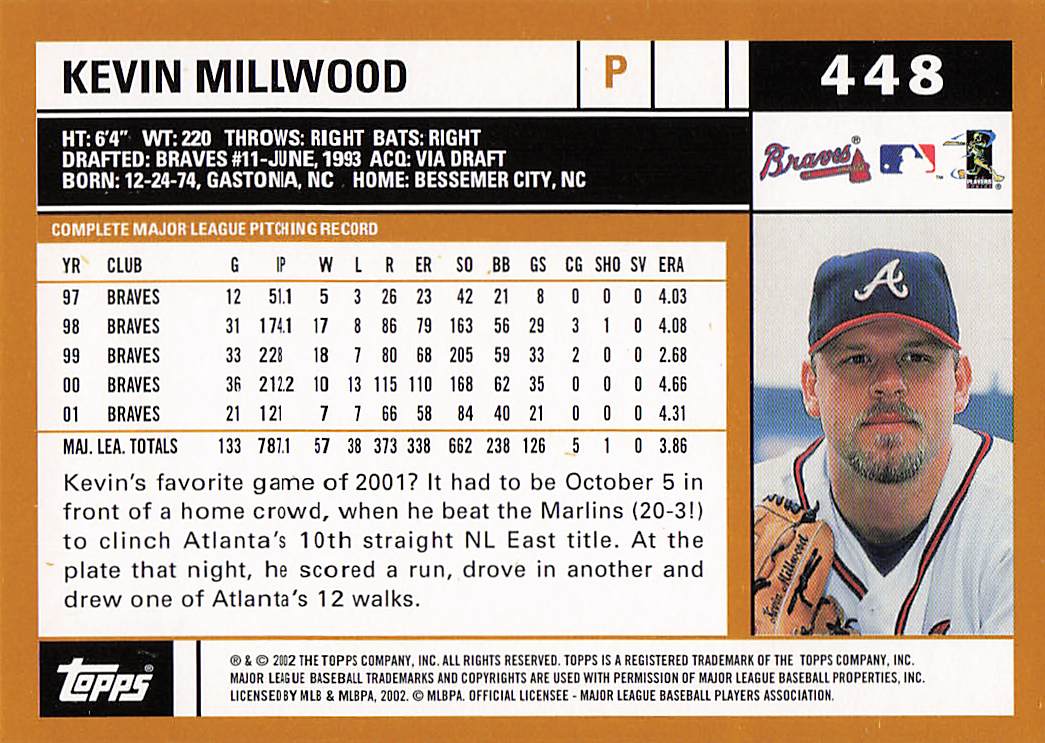 2002 Topps Baseball Kevin Millwood #448