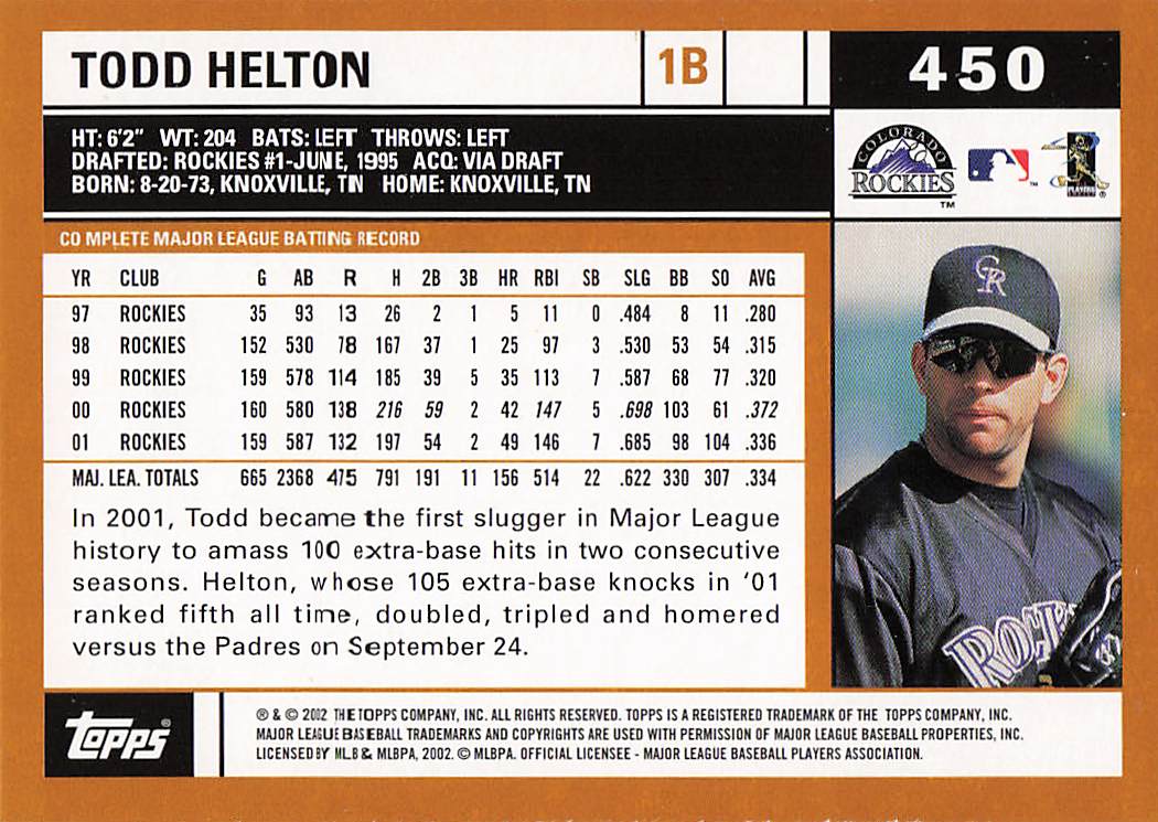 2002 Topps Baseball Todd Helton #450