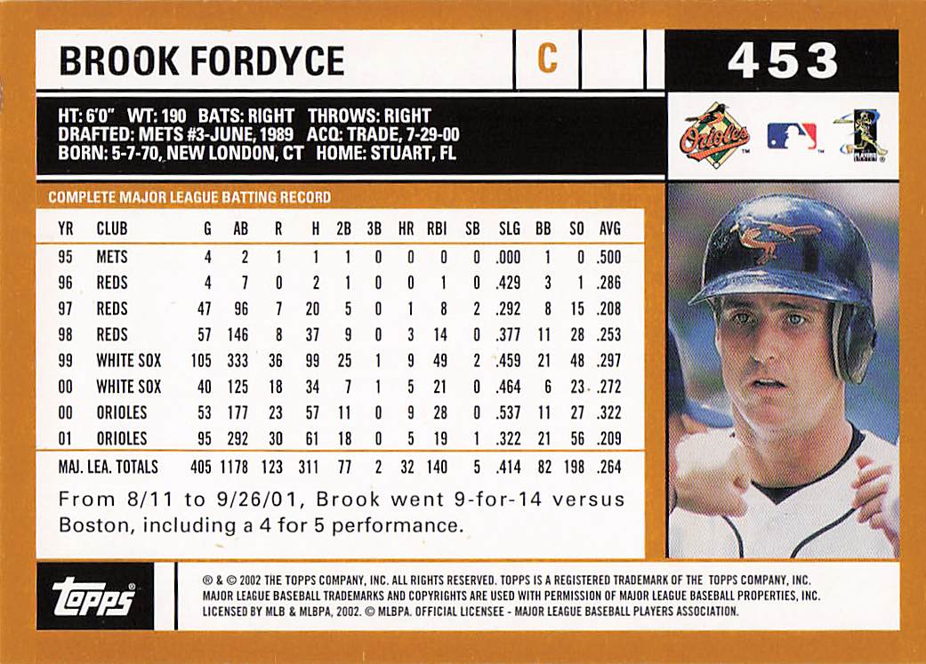 2002 Topps Baseball Brook Fordyce #453